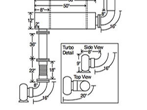 Technical Data